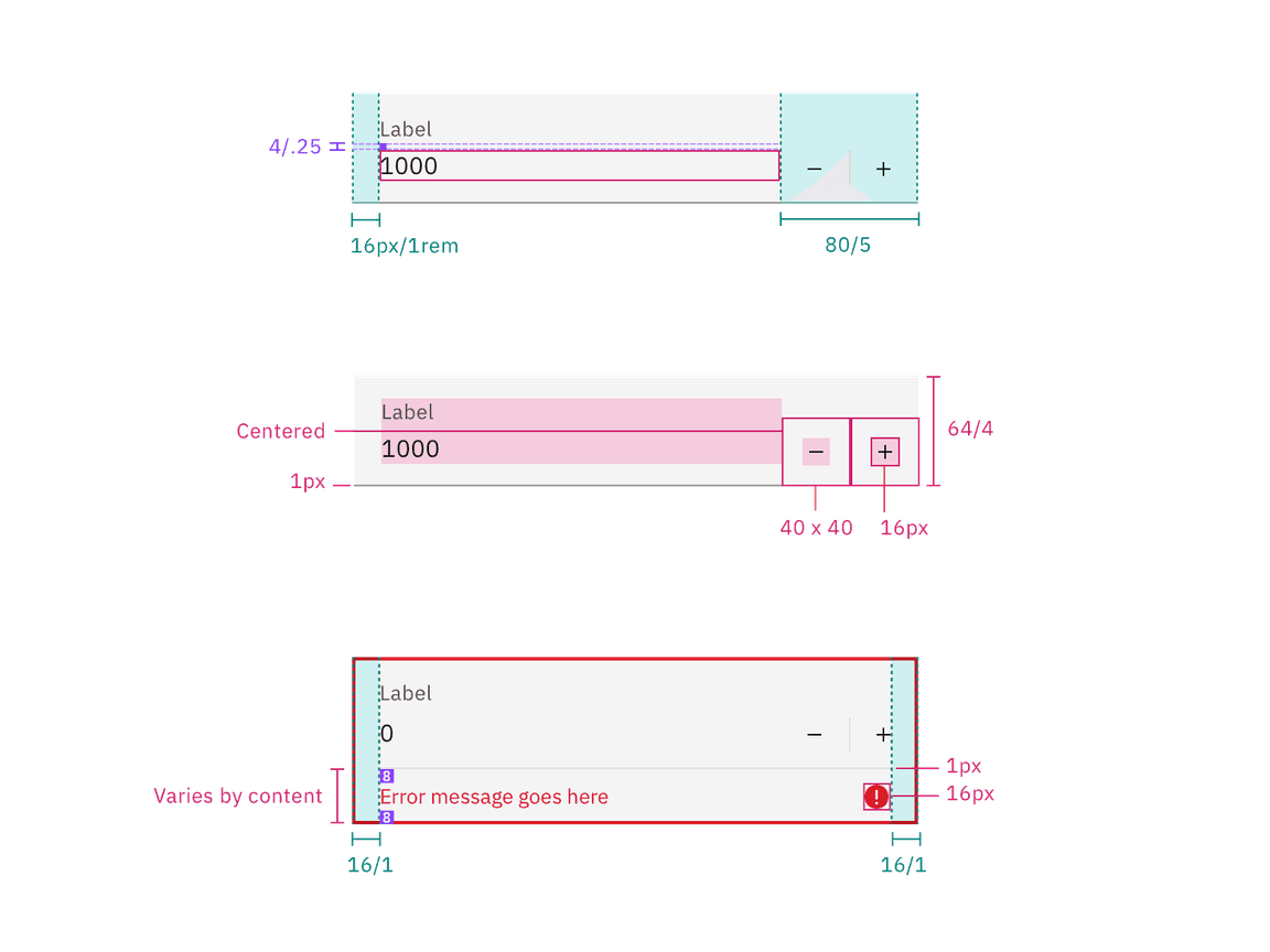 Structure and spacing for number input