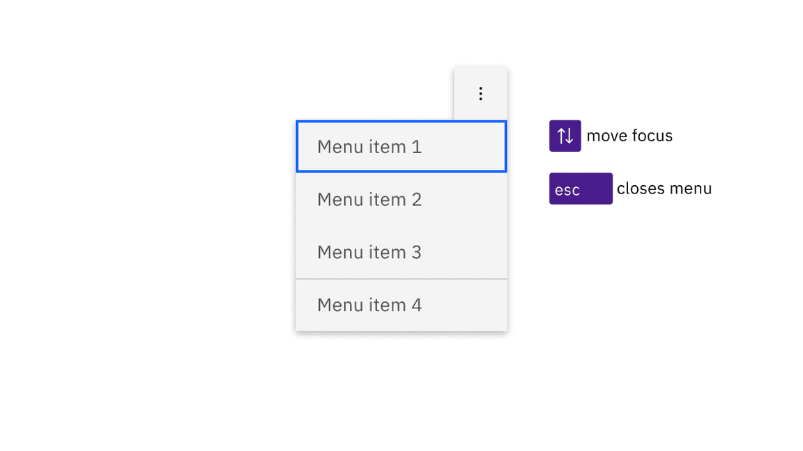 illustration showing an open menu with the focus on the first item, and the arrow and Esc keys called out