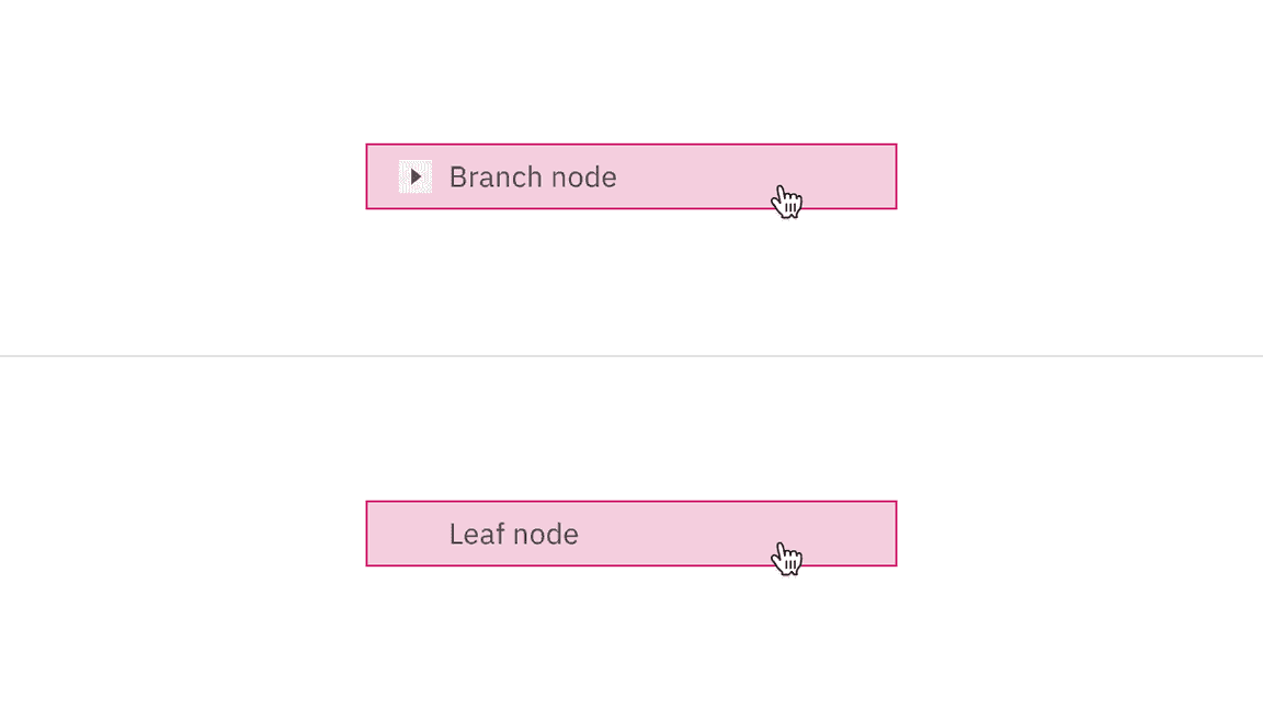 Example showing click target areas for selecting a node