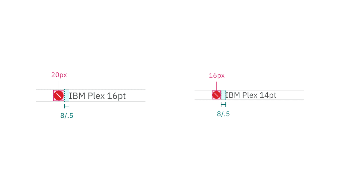 Icon indicators are available in two sizes