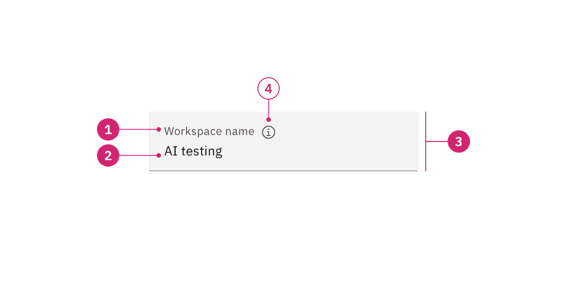 Anatomy of a text input in the fluid style